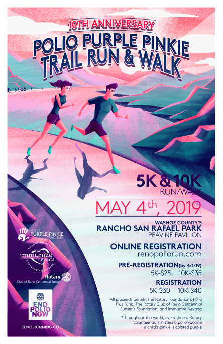 reno running co