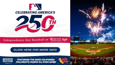 Greater Nevada Field, America 250: 4th of July Fireworks