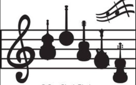 Northern Nevada Bluegrass Association, Advanced Bluegrass Jam