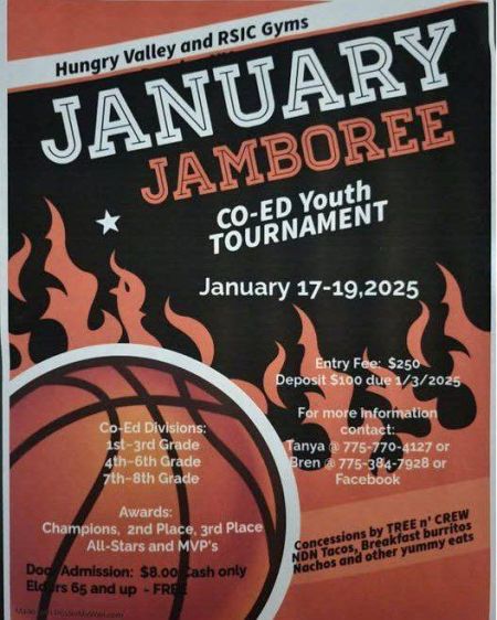 Reno-Sparks Indian Colony, January Jamboree Co-Ed Youth Tournament