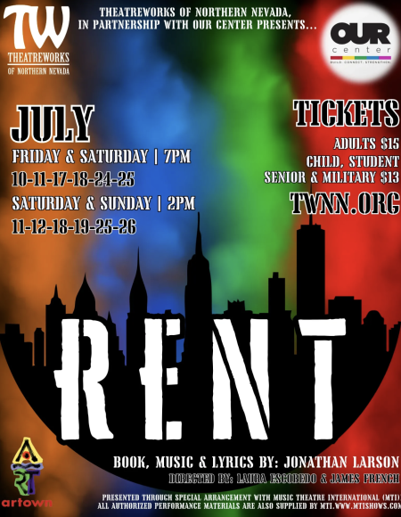 TheatreWorks of Northern Nevada, RENT